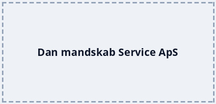 Dan mandskab Service ApS