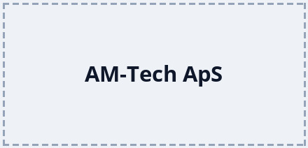 AM-Tech ApS