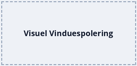 Visuel Vinduespolering