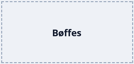 Bøffes