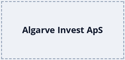 Algarve Invest ApS