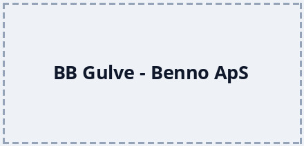 BB Gulve - Benno ApS