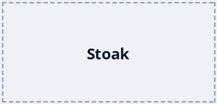 Stoak