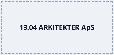 13.04 ARKITEKTER ApS