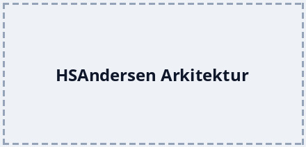 HSAndersen Arkitektur