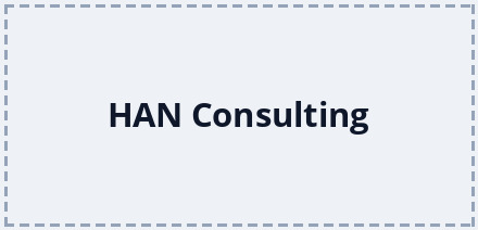 HAN Consulting